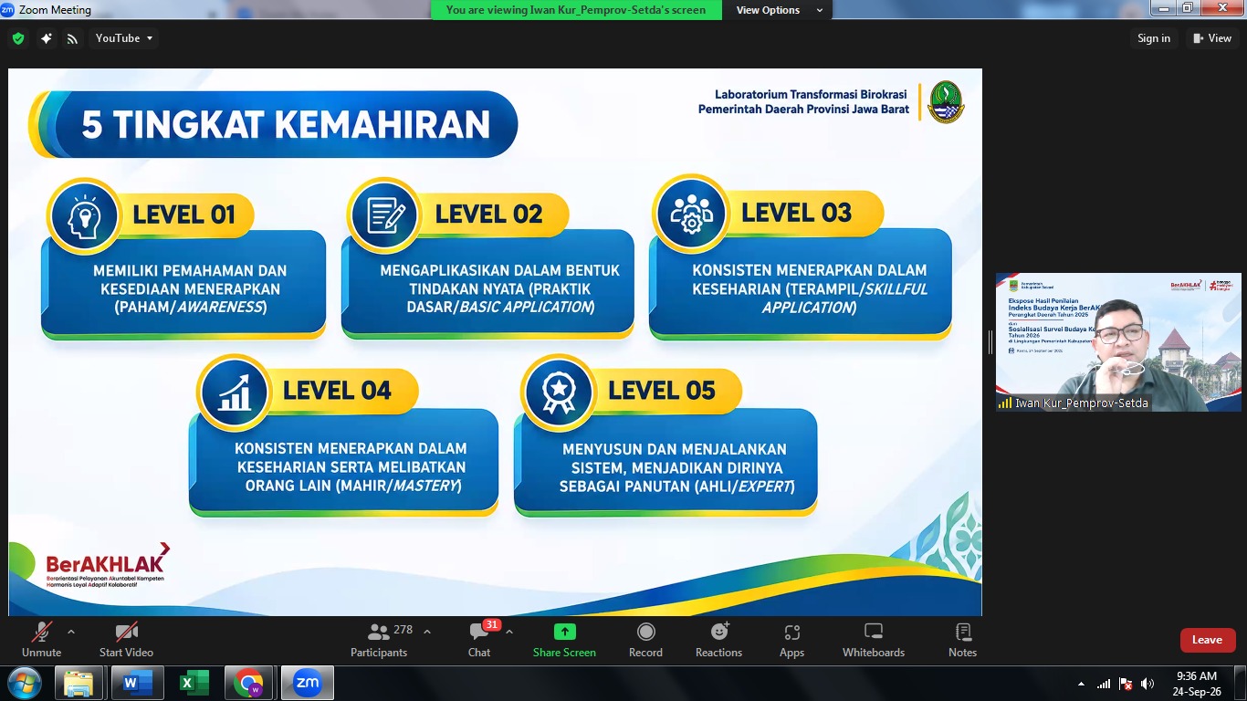 Ekspose indeks budaya kerja BerAKHLAK